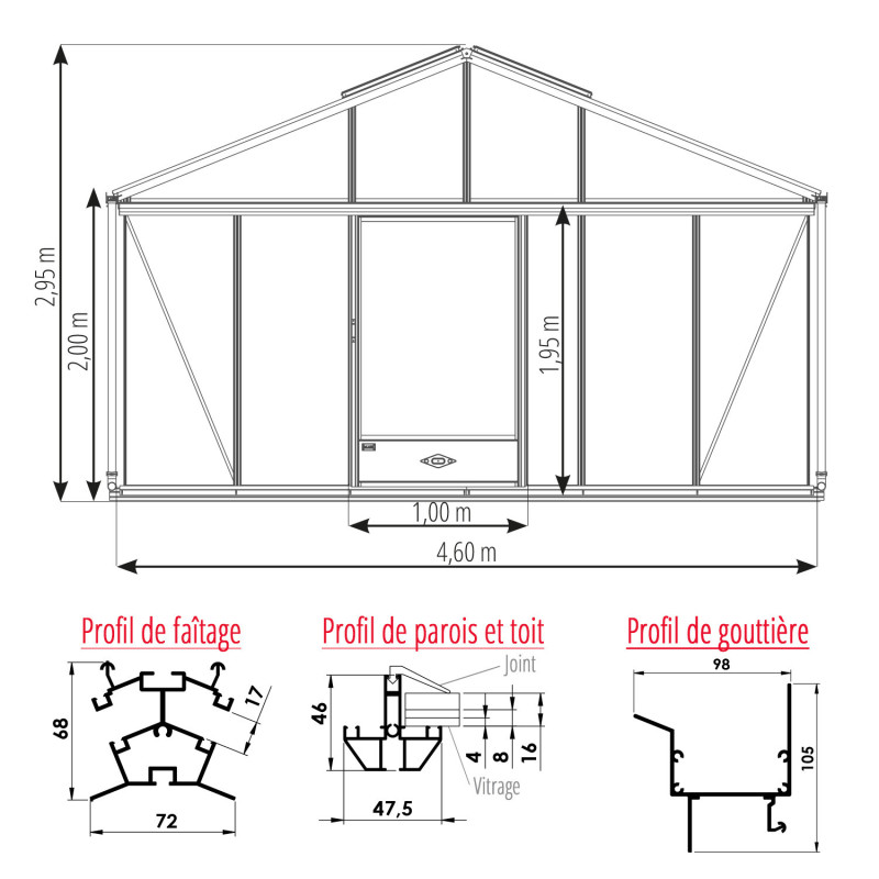Gewächshaus SUPRA Breite 4,60 m