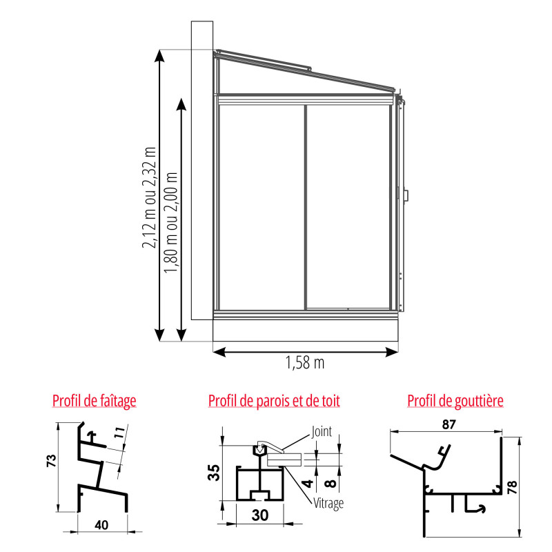 Anlehngewächshaus LUXIA Breite 1,58 m