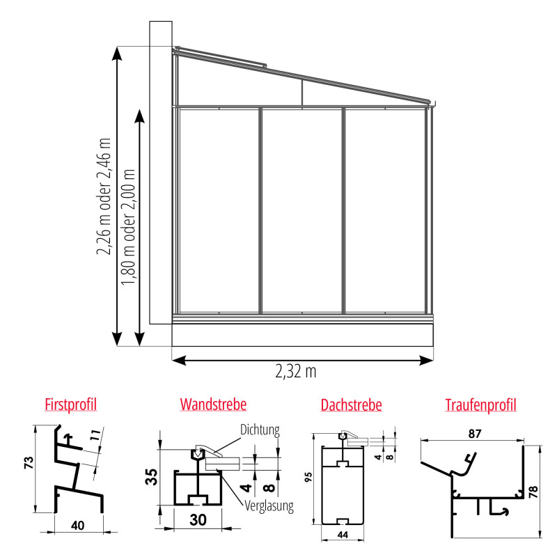 Serre LUXIA Adossée largeur 2,32 m