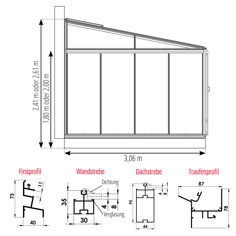 Anlehngewächshaus LUXIA Breite 3,06 m