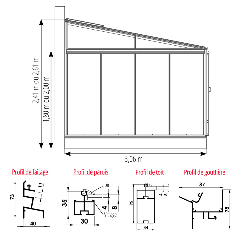 Serre LUXIA Adossée largeur 3,06 m