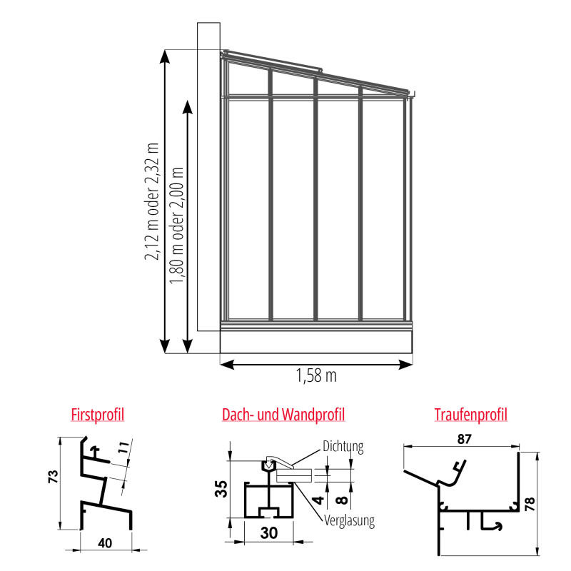 Anlehngewächshaus LUXIA Retro Breite 1,58 m
