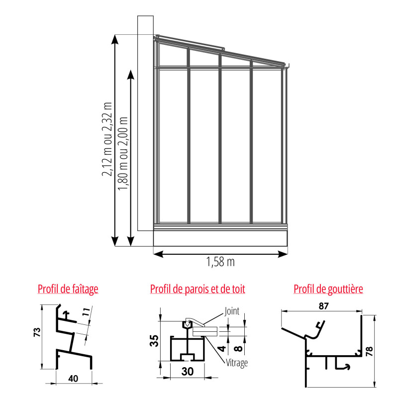 Anlehngewächshaus LUXIA Retro Breite 1,58 m