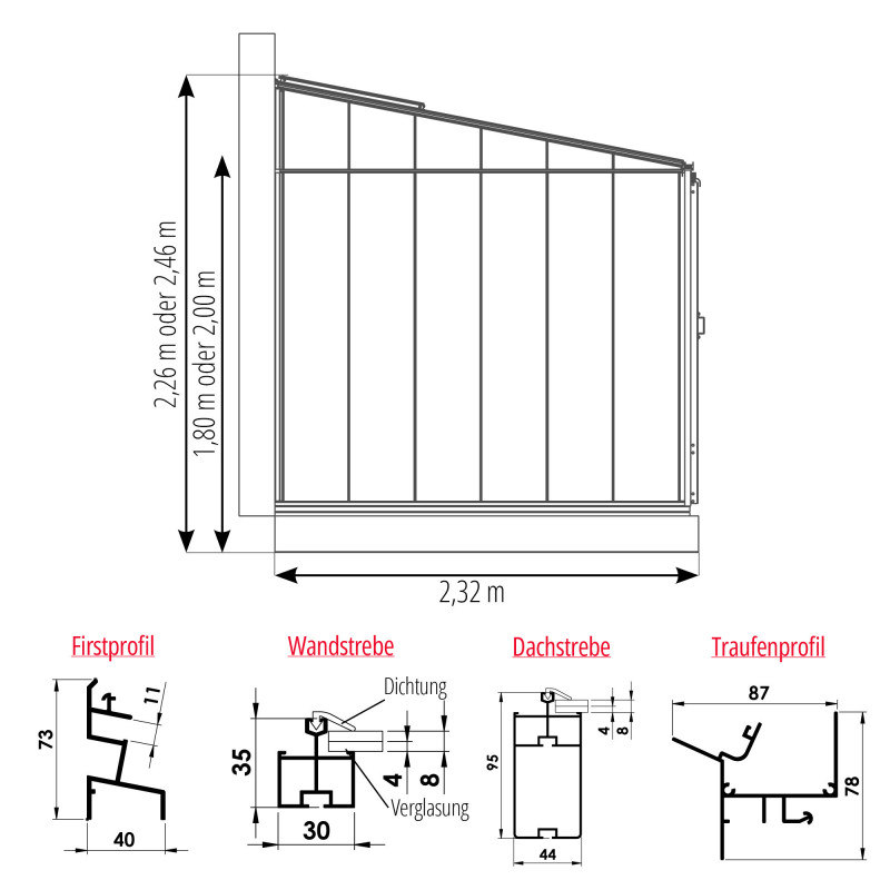 Anlehngewächshaus LUXIA Retro Breite 2,32 m