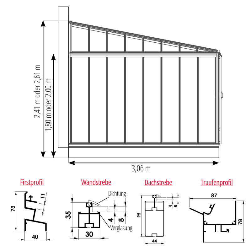 Anlehngewächshaus LUXIA Retro Breite 3,06 m