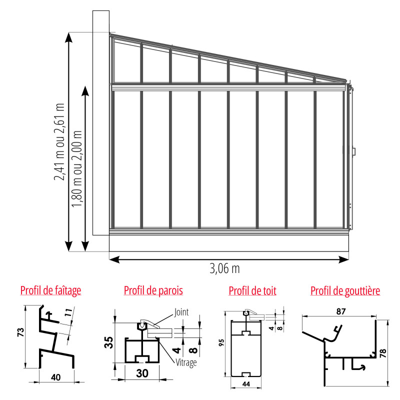 Serre LUXIA Rétro Adossée largeur 3,06 m