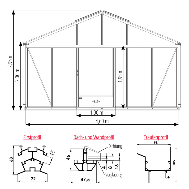 Gewächshaus SUPRA Breite 4,60 m