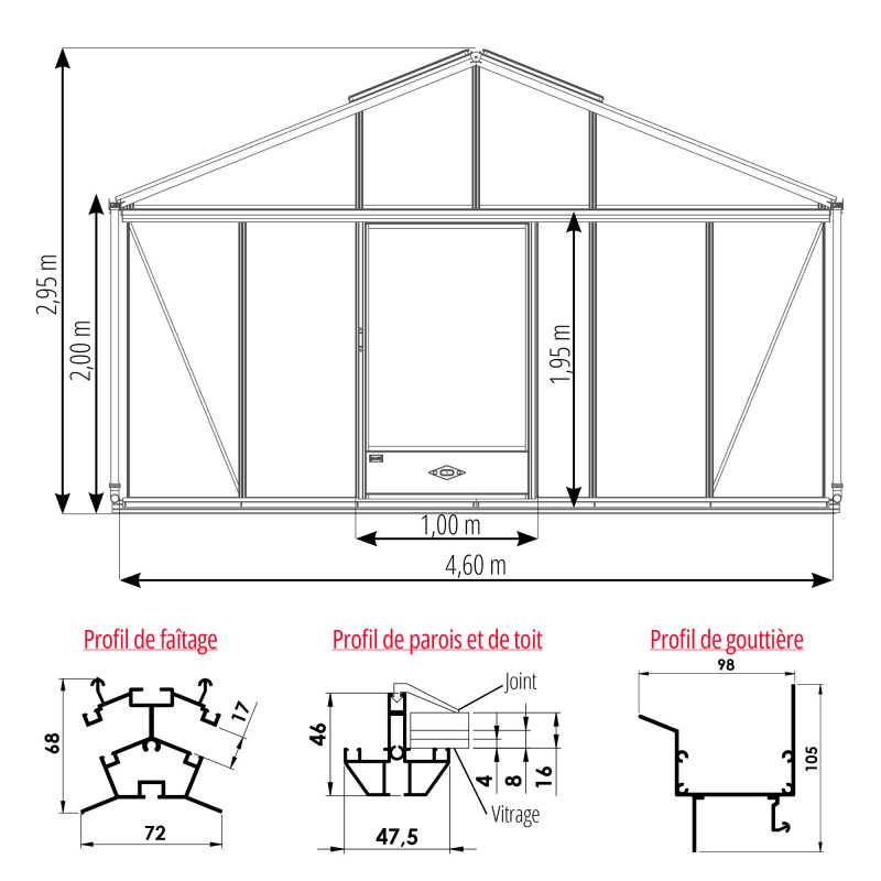 Gewächshaus SUPRA Breite 4,60 m