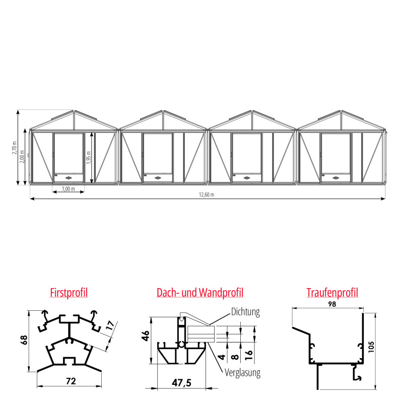 Gewächshaus SUPRA 4 Kapellen
