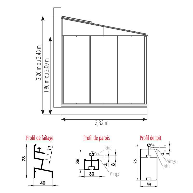 Anlehngewächshaus LUXIA Breite 2,32 m
