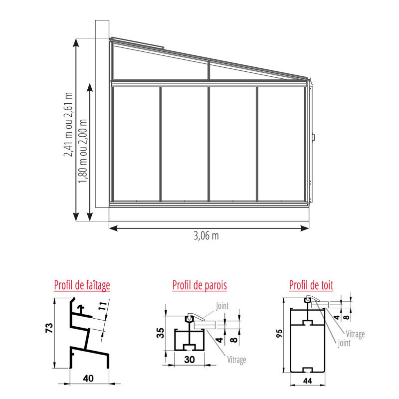 Anlehngewächshaus LUXIA Breite 3,06 m