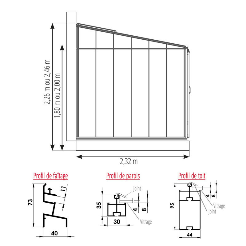 Anlehngewächshaus LUXIA Retro Breite 2,32 m