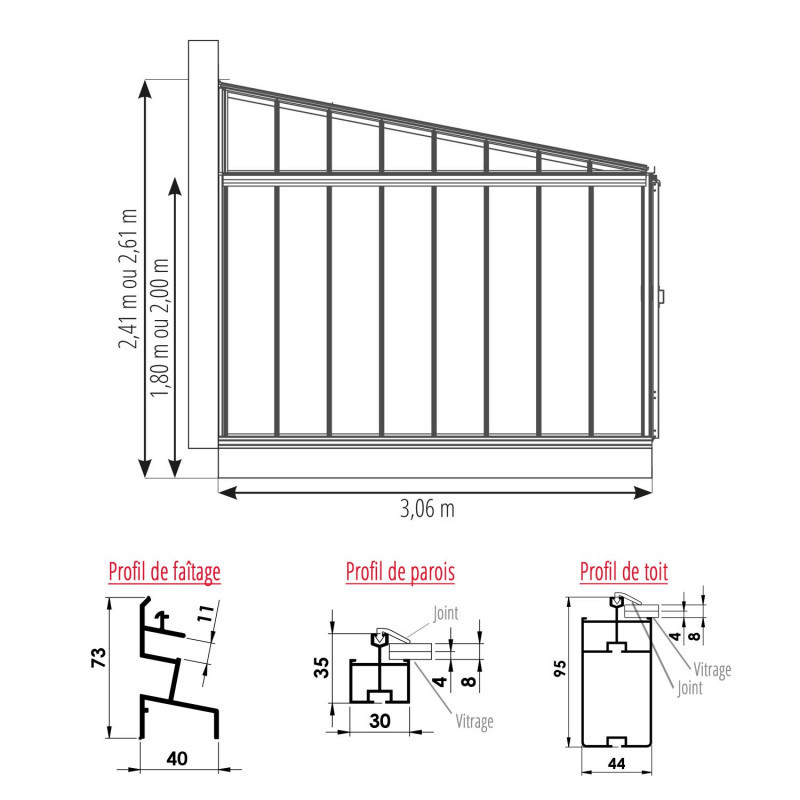 Plan Serre LUXIA Rétro Adossée largeur 3,06 m