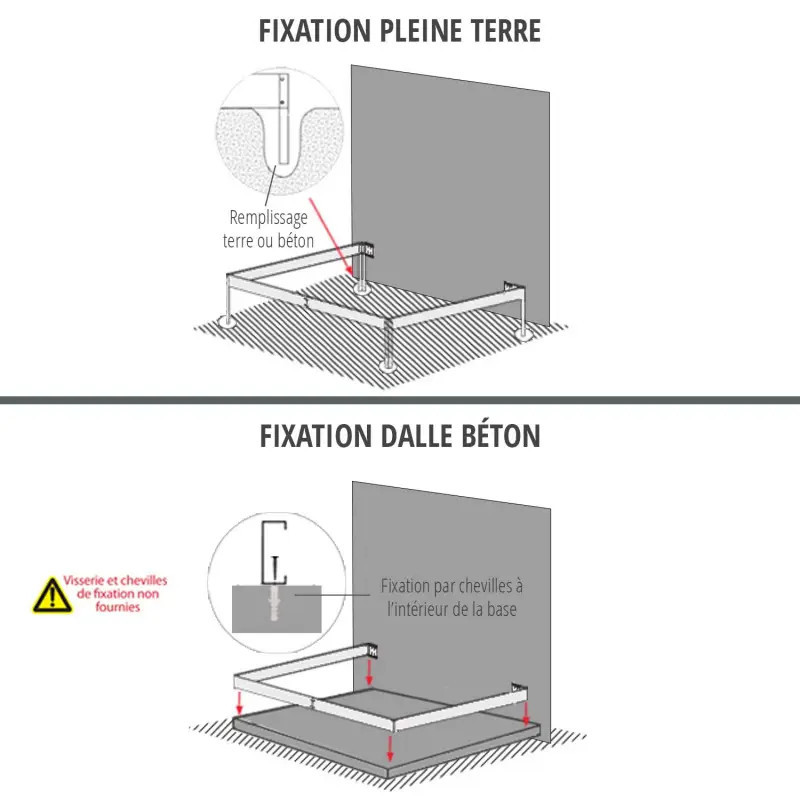 Serre adossée MÉLISSA 0,90 m²