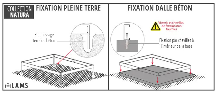 Implantation - SERRE ALLIUM 4,90 m²