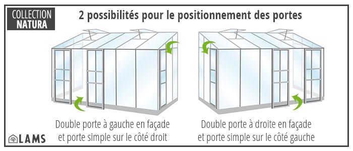 Double porte coulissante et lucarne de toit - Serre MÉLISSA 7,20 m²