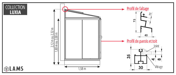 SERRE LUXIA ADOSSÉE LARGEUR 1.58 M