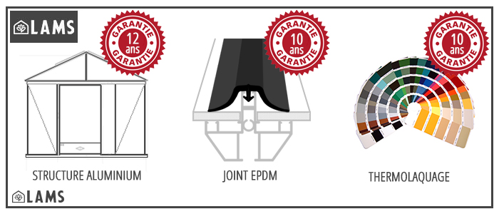 Les garanties de la serre de jardin luxia adossée