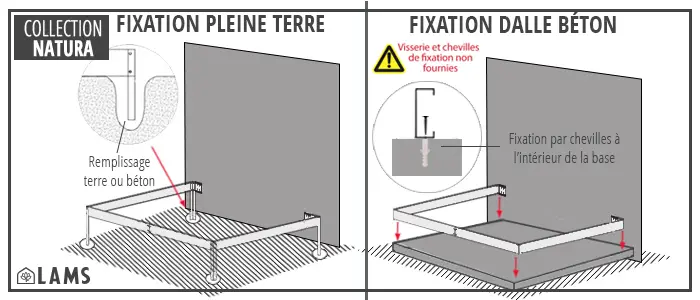 Implantation serre - SERRE MÉLISSA 1,70 m²